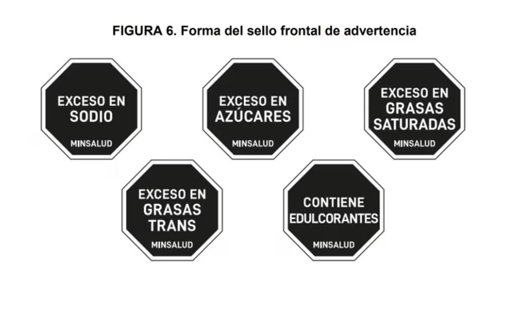 Así serán las etiquetas que tendrán alimentos que tengan exceso de azúcares, sodio (sal), edulcorantes o grasas.