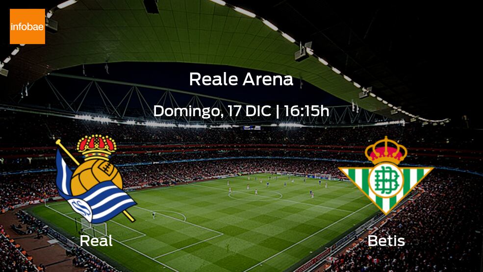 Real Sociedad Real Betis