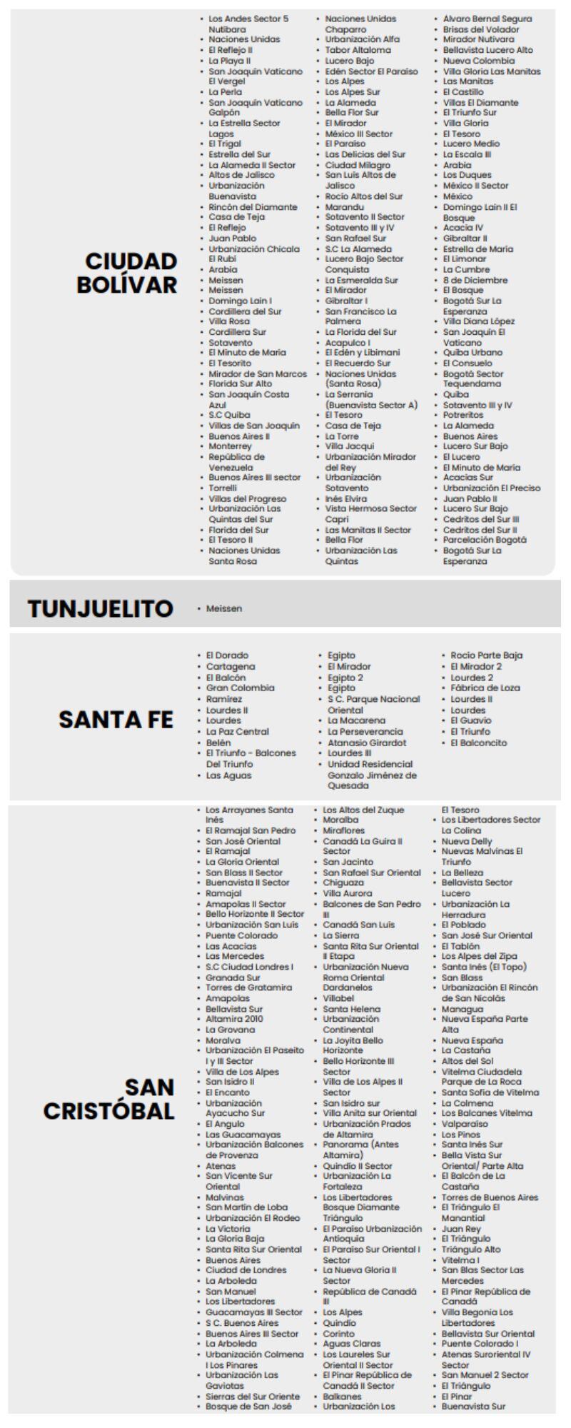 El día quinto de la medida se estará ejecutando el lunes 15 de abril - crédito Alcaldía de Bogotá