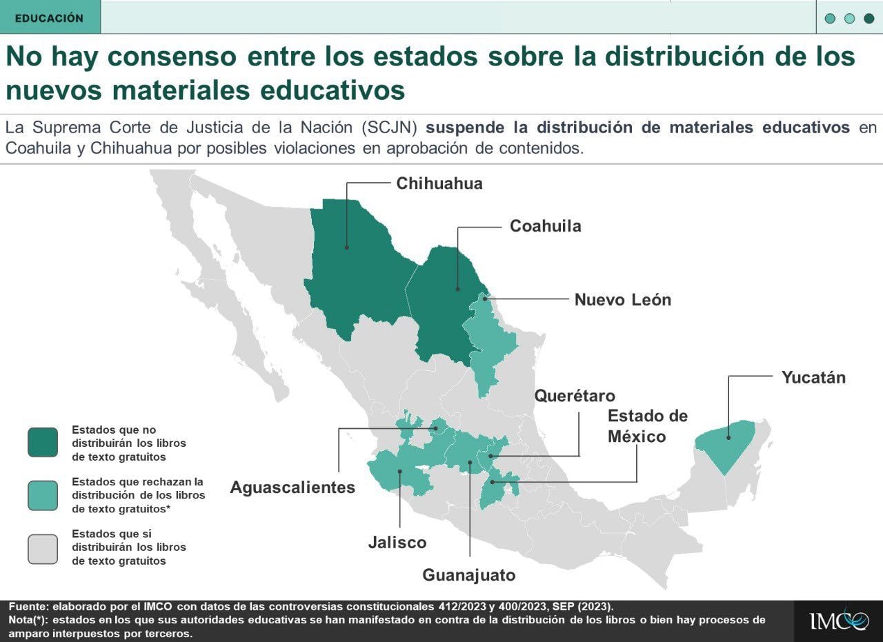 Son dos las entidades en donde, por suspensión otorgada por la SCJN, los libros no fueron distribuidos.