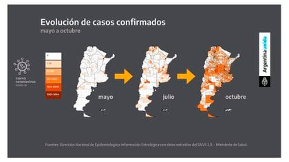 La evolución de la llegada del virus en Argentina