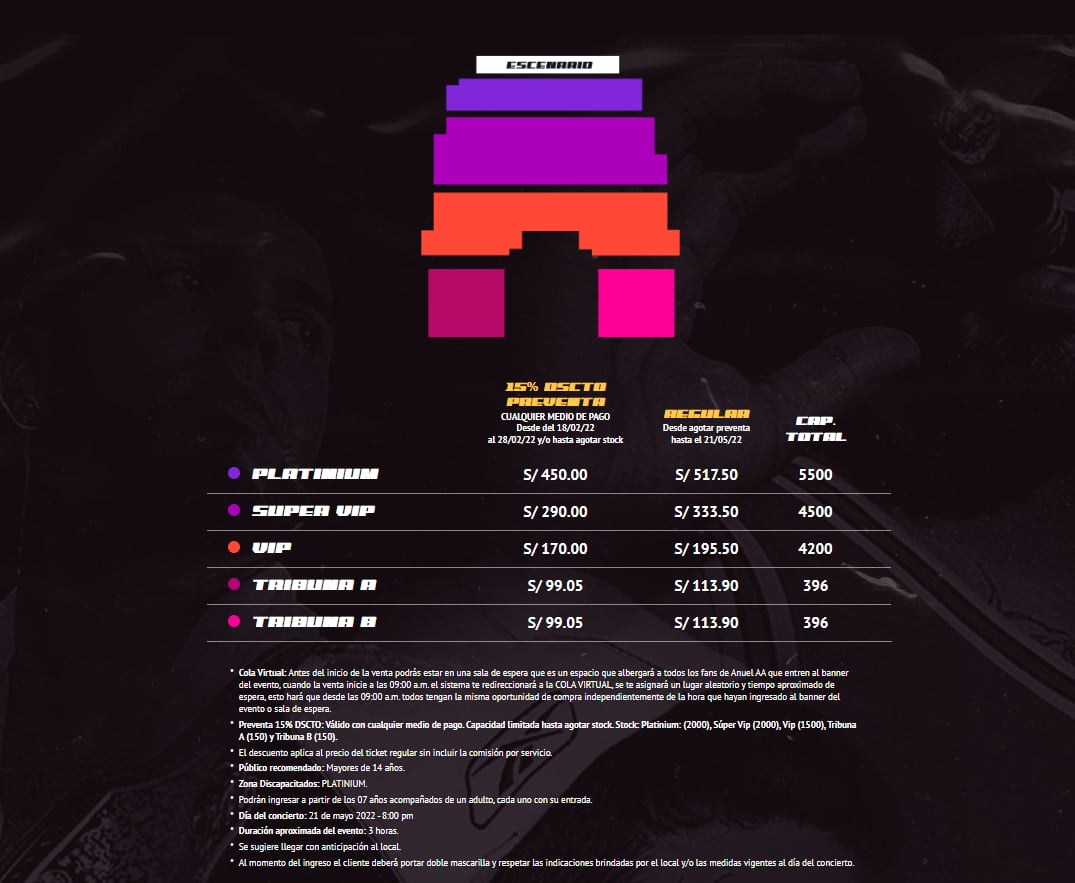 Price of tickets for the Anuel AA concert.