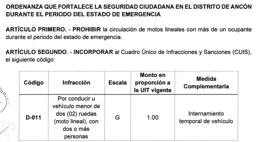 Extracto de la Ordenanza N° 523-2024/MDA.