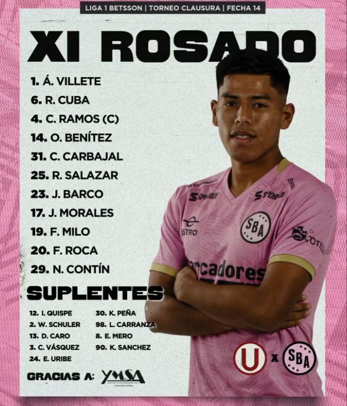 Universitario vs Sport Boys: alineación del club 'rosado' por Liga 1