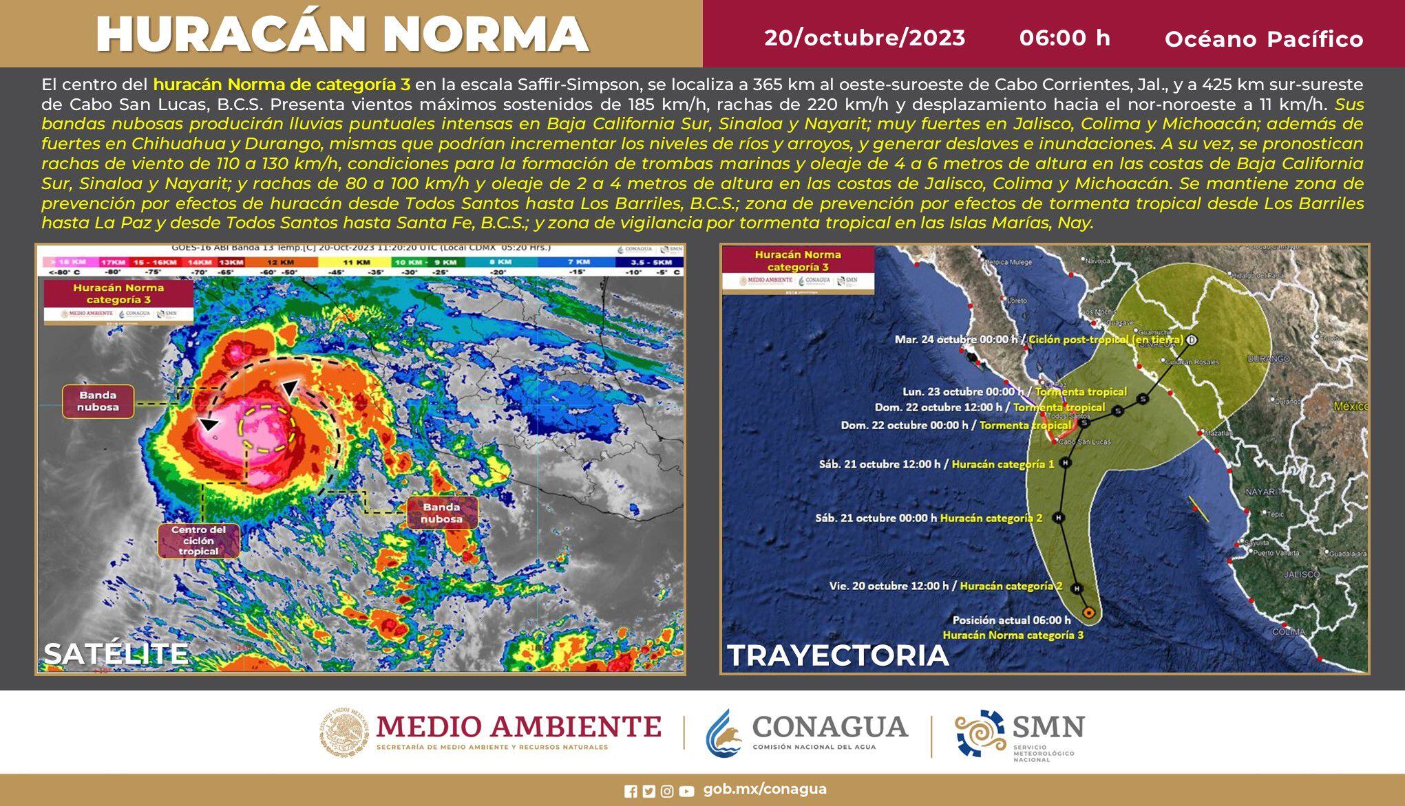 El Huracán Norma de categoría 3 en la escala Saffir Simpson, producirá lluvias intensas en Baja California Sur, Sinaloa y Nayarit. Mantiene su trayectoria hacia el sur de Baja California Sur y hacia Sinaloa  (@conagua_clima/X)