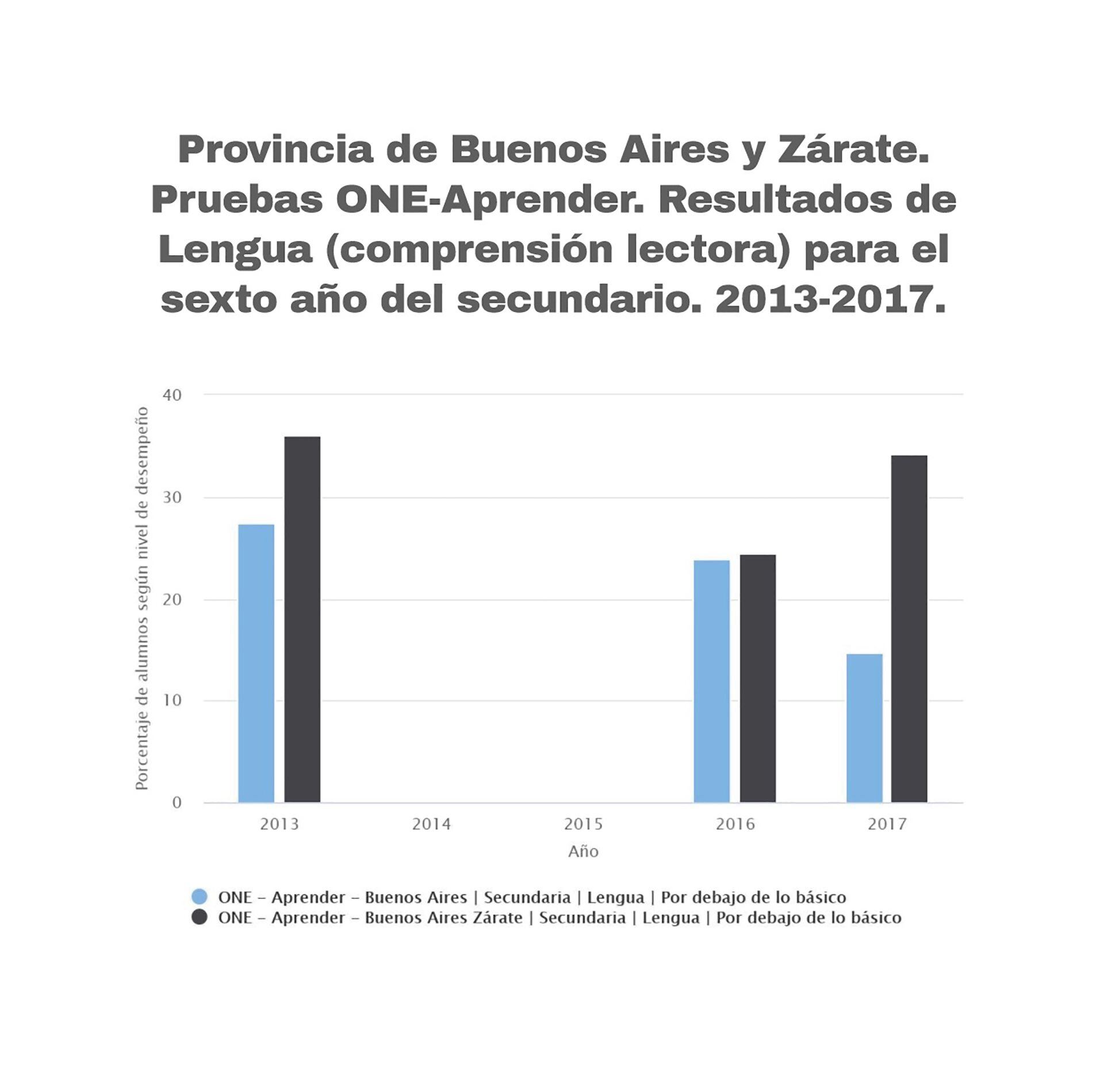 Caso Toyota Por Qué La Empresa No Consigue Jóvenes Con Secundario Completo Para Puestos De 150 5279