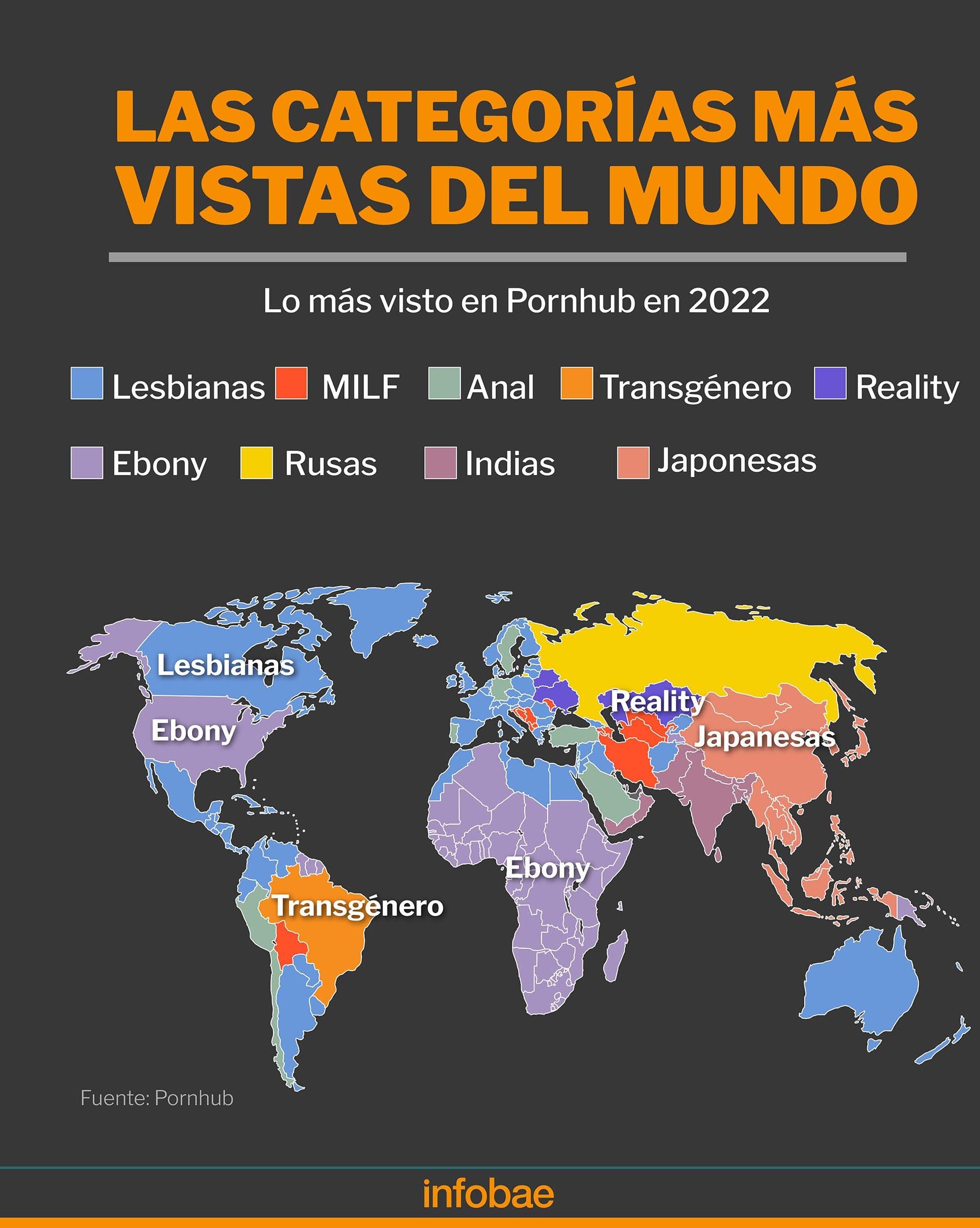 Videos Porno Cuáles Fueron Las Búsquedas De Los Argentinos En 2022 Según Un Reconocido Sitio 9959