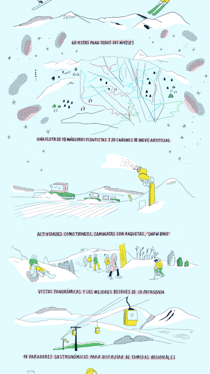 Cañones Que Fabrican Nieve Y Paradores Gastronómicos Para Disfrutar Del Invierno En El Cerro 8754