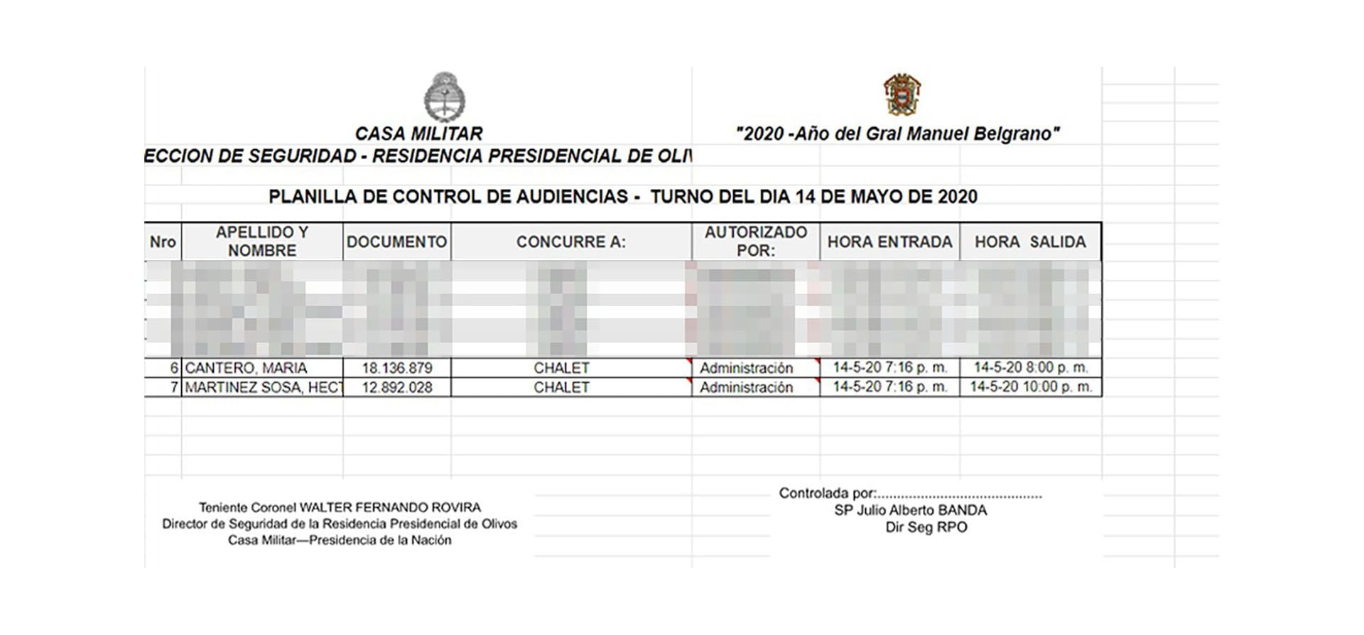 Ingresos de Martínez Sosa a Olivos - 14 de mayo