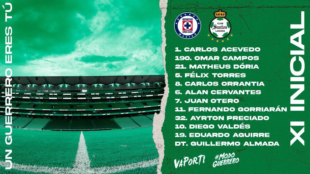 Alineación Santos final 2021