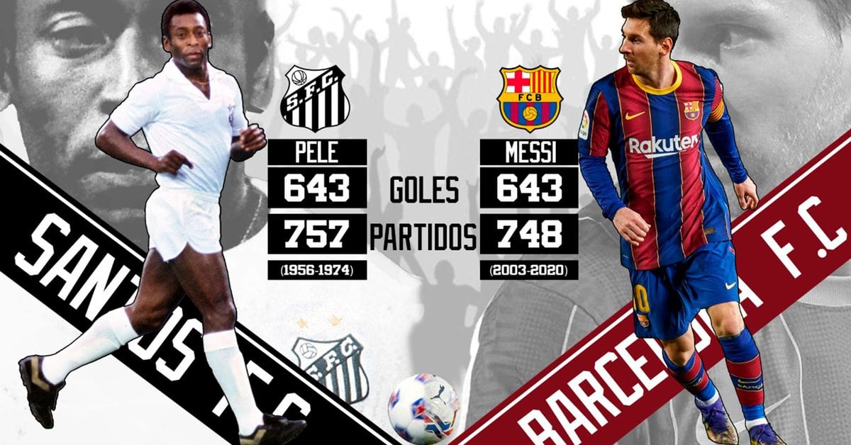 Histórico: Lionel Messi igualó el récord de Pelé de puntuación más alta en el mismo club