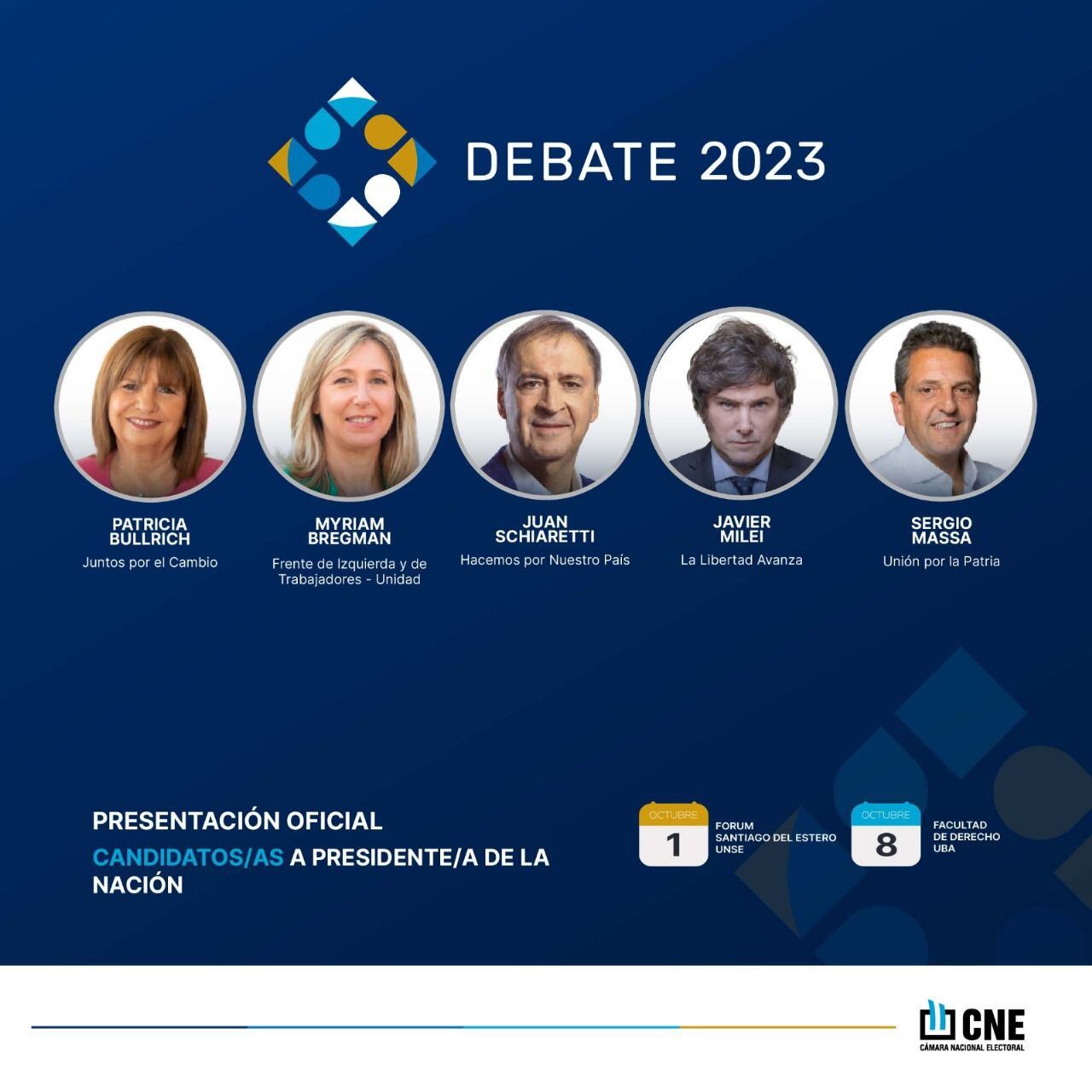 Con derecho a réplica y preguntas cruzadas, se conoció el reglamento de los  debates presidenciales - Infobae