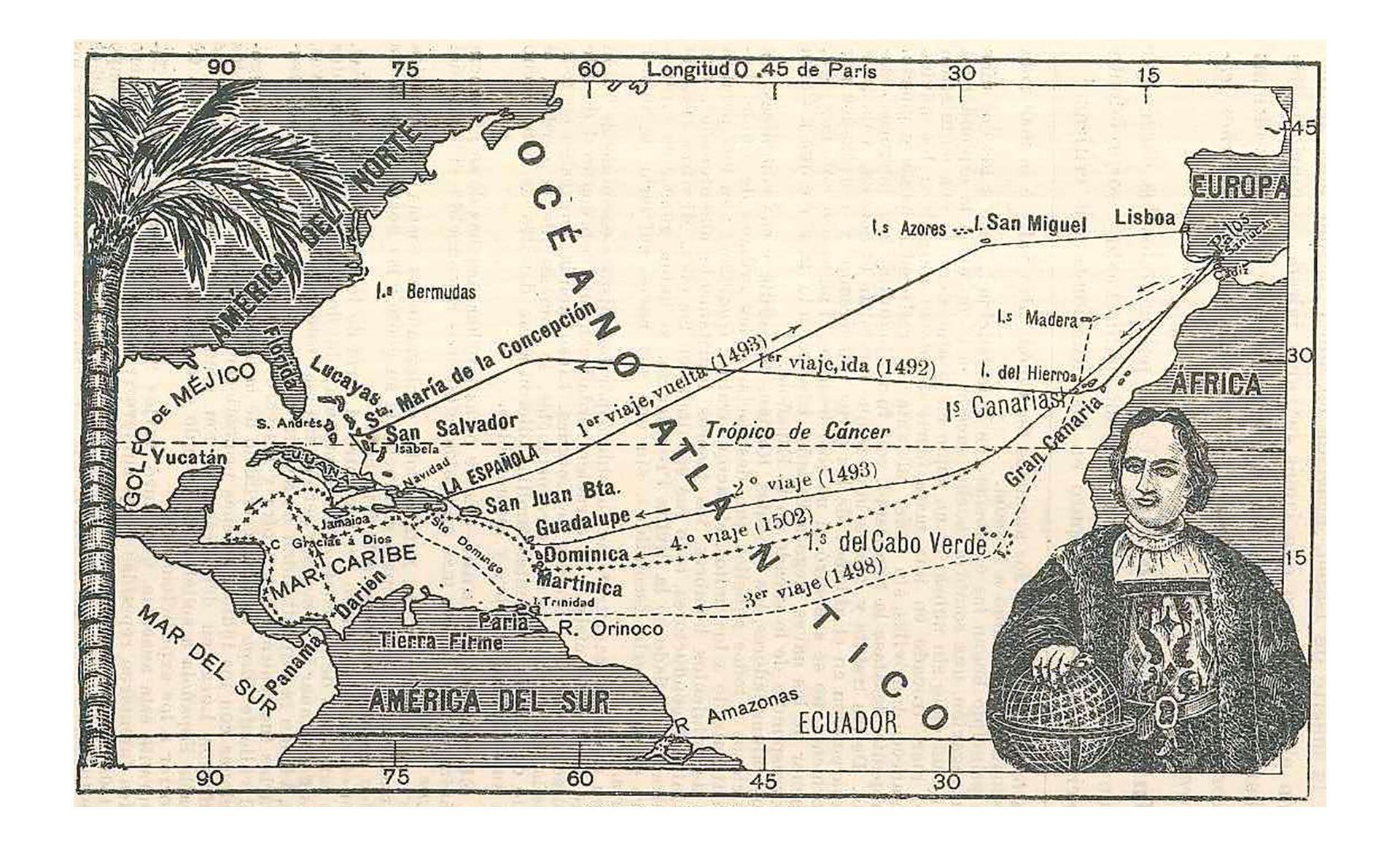 Los viajes de Colón en un manual escolar de comienzos del siglo XX