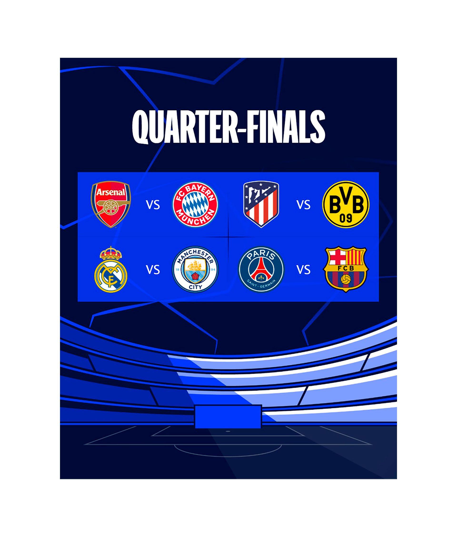 Los cruces de cuartos de final de Champions League