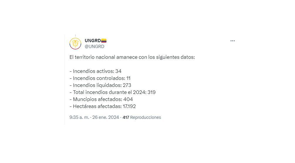 Aumentó el número de incendios activos en Colombia-Colombia