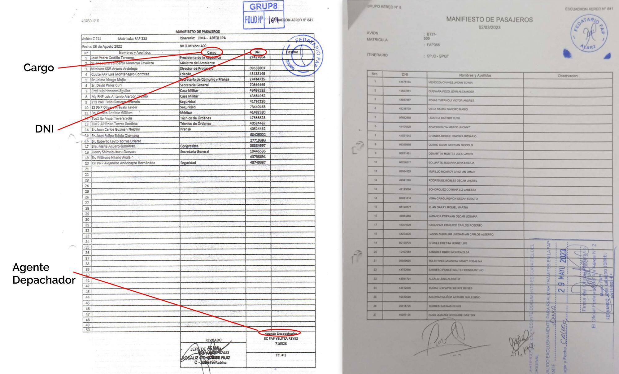 Registros obtenidos por el Centro Líber evidencia la omisión de datos de los pasajeros del avión presidencial.