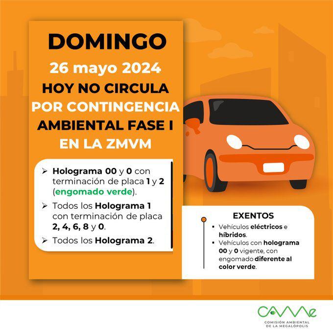 Autos que no circulan este domingo 26 de mayo debido a la Fase 1 de Contingencia Ambiental