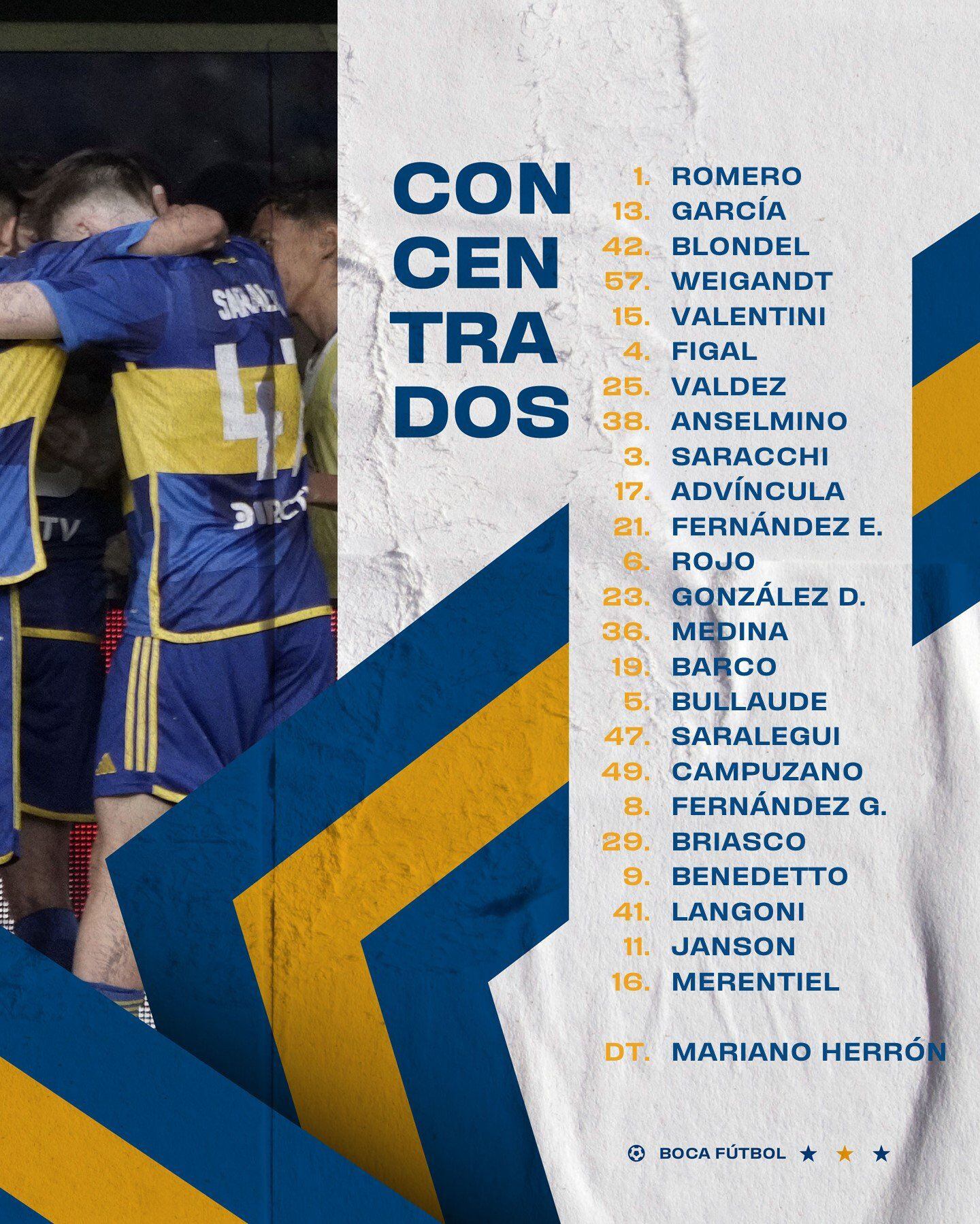 Convocados de Boca Juniors para el partido con Estudiantes de La Plata
