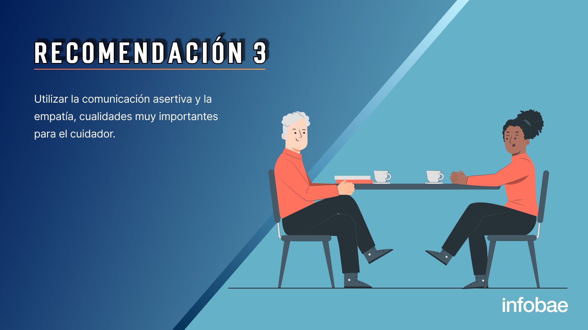 EJERCICIOS INECO 31/5 para la nota: Estrategias de la Terapia Ocupacional para cuidadores de personas mayores.