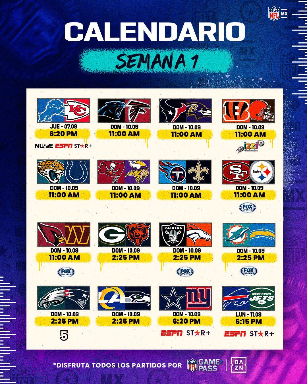 Semana 1 de la NFL: fecha, horarios y dónde ver los partidos desde México -  Infobae