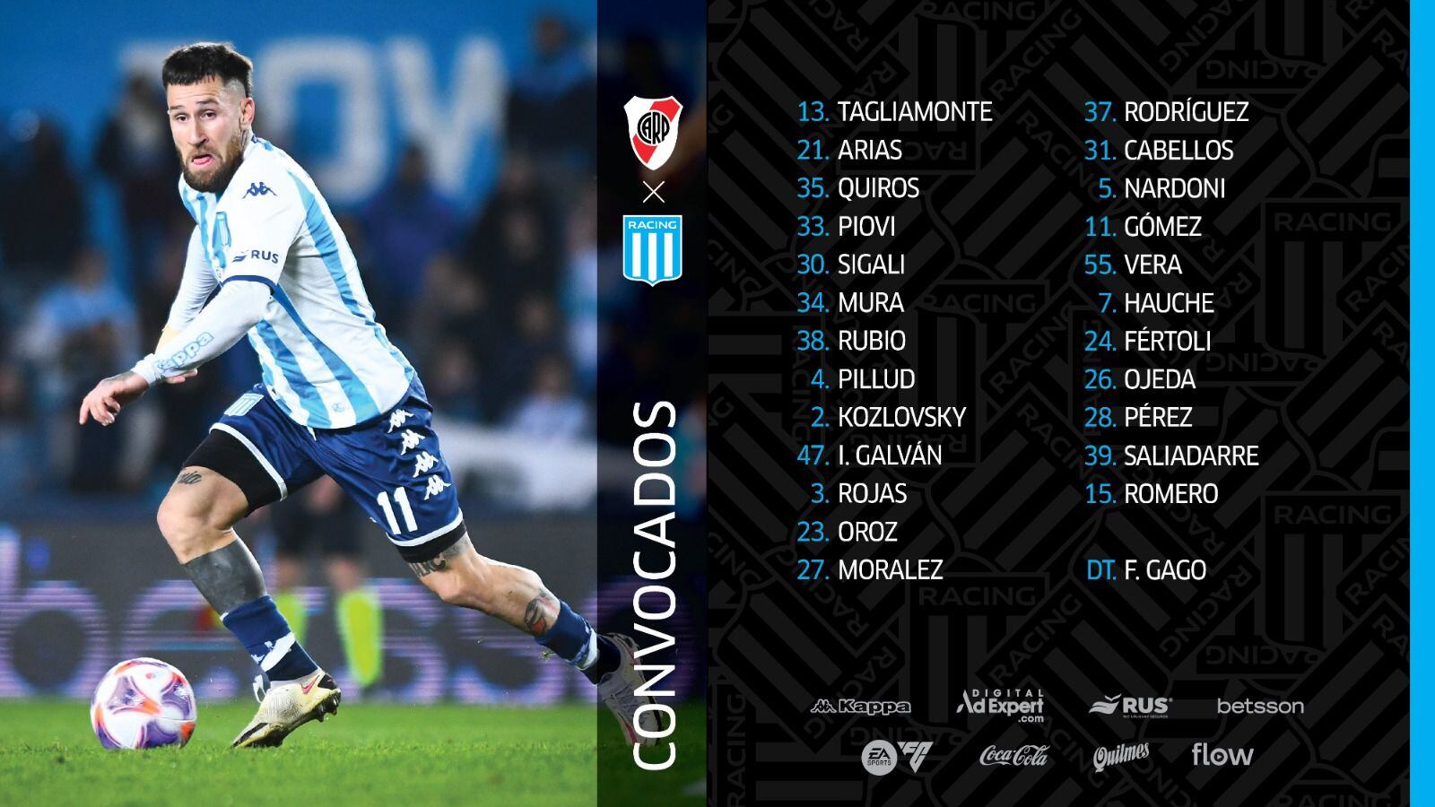 Concentrados de Racing vs. River