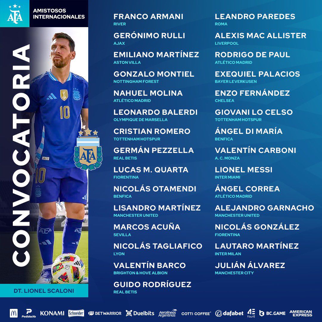 La lista de convocados de Argentina para medirse ante Ecuador y Guatemala por la fecha FIFA.