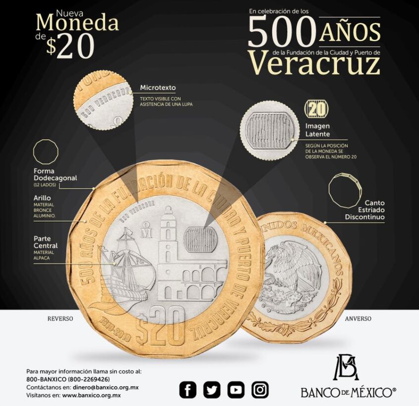 mexico nueva moneda 20 pesos