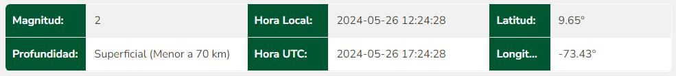 Más detalles del leve sismo registrado en Cesar - crédito SGC