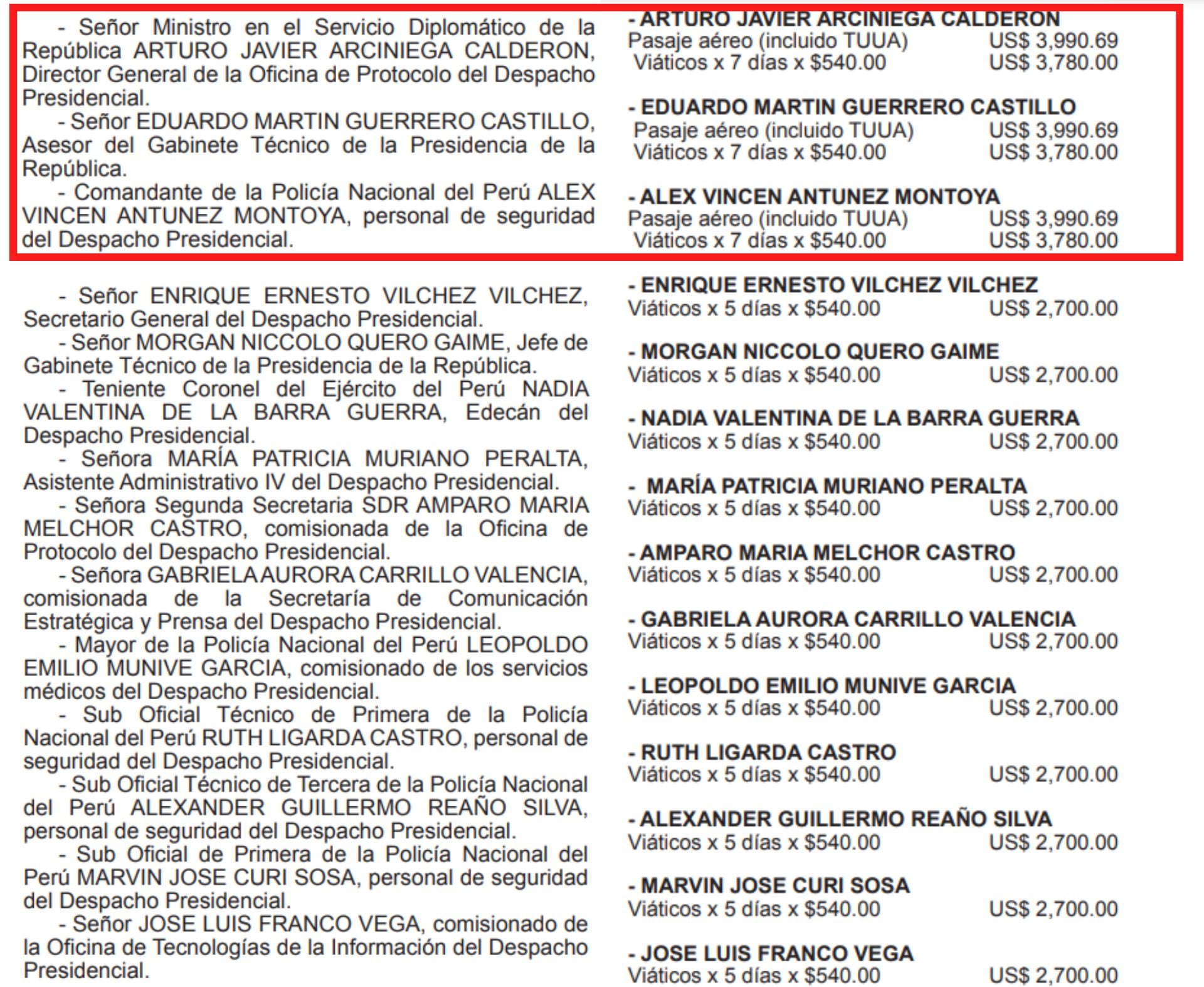 Comités de Avanzada y Comité Oficial de Dina Boluarte durante viaje a Europa. Composición Infobae.