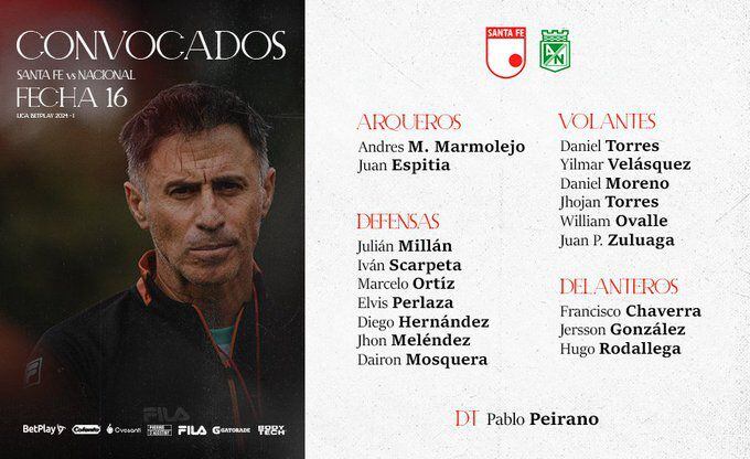 Pablo Peirano escogió a sus jugadores para recibir la visita de Atlético Nacional - crédito Santa Fe oficial