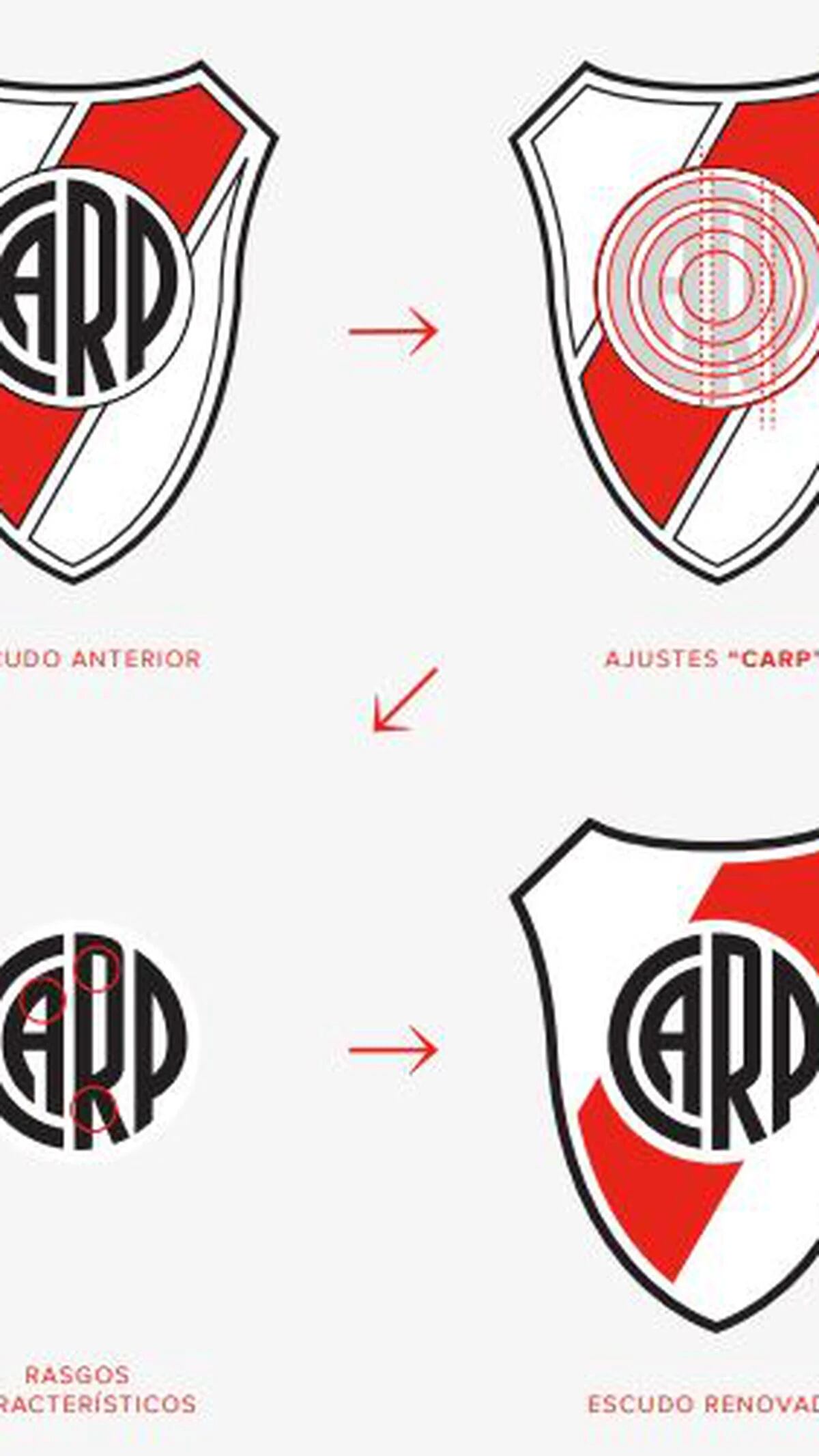 Nuevo escudo del River Plate. Un histórico que sintetiza sus formas
