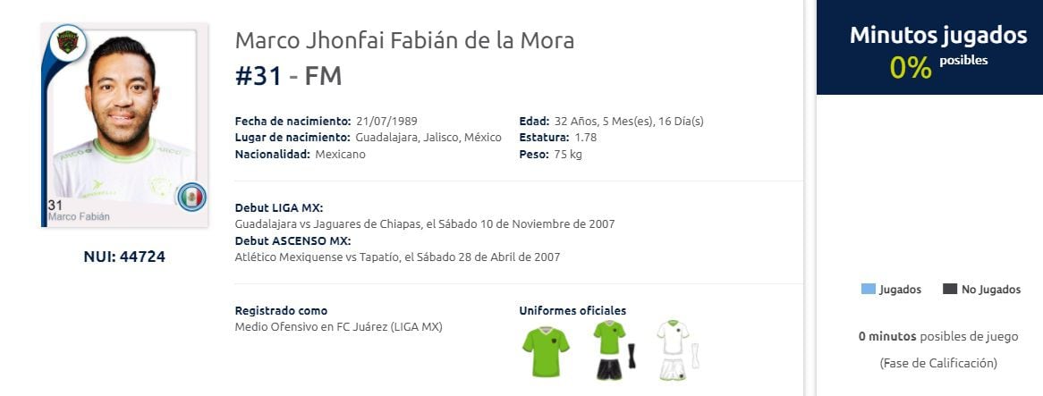 Marco Fabián recibirá la oportunidad de volver al futbol con Ricardo Ferretti (Foto: Captura de pantalla/Liga MX)