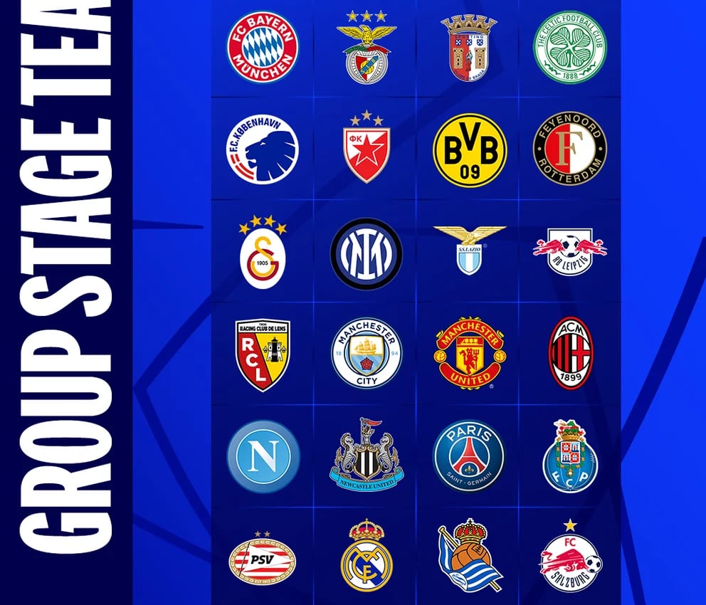 Champions League 2023/2024: fase de grupos, partidos, horarios y resultados