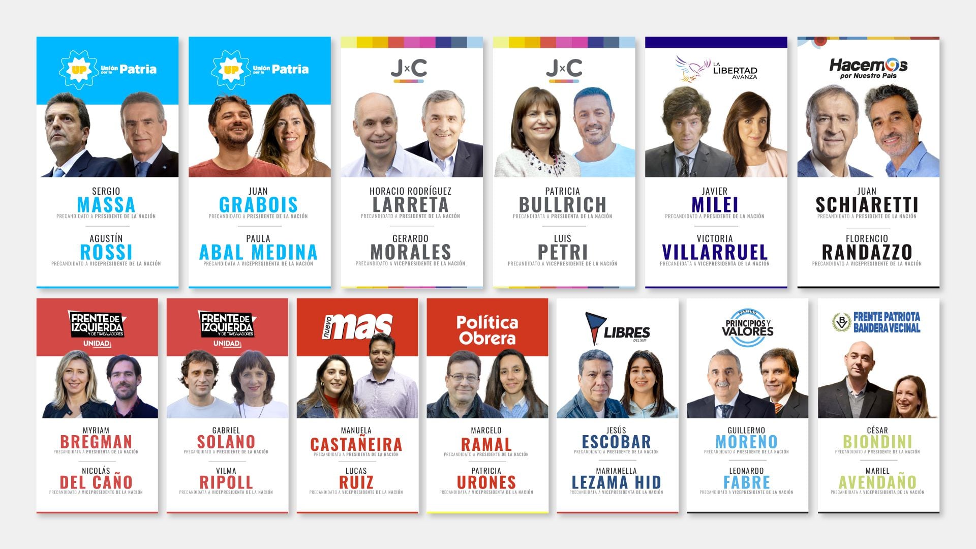 Las boletas de las fórmulas presidenciales que compiten en las PASO 2023 en Argentina