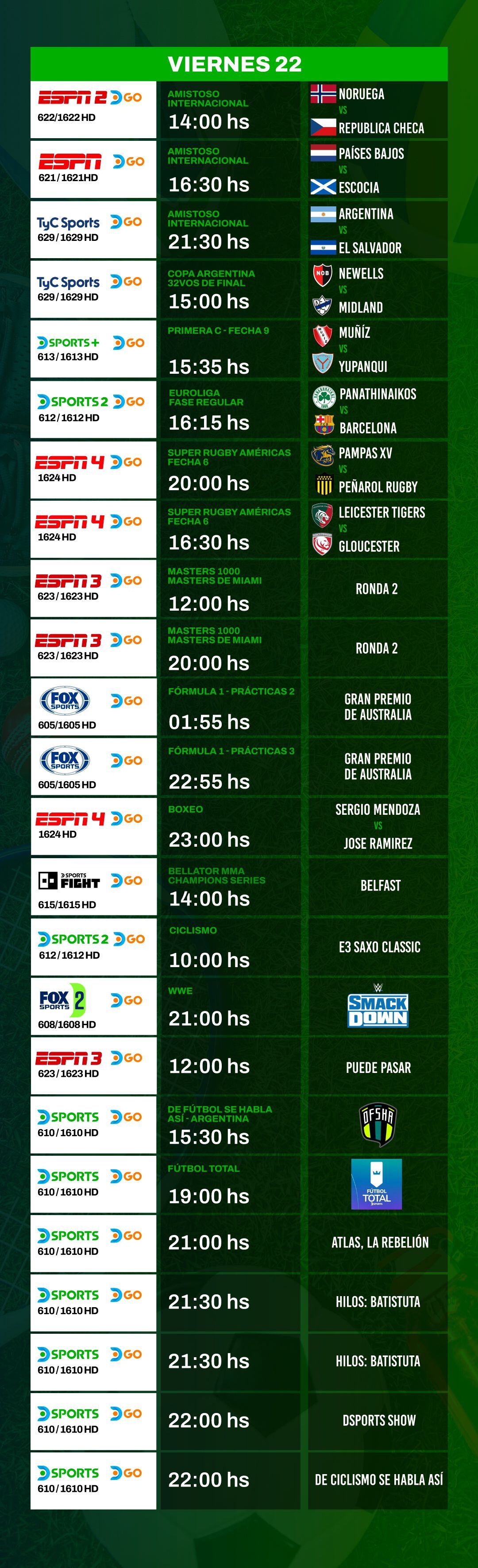 Agenda deportiva 22 de marzo