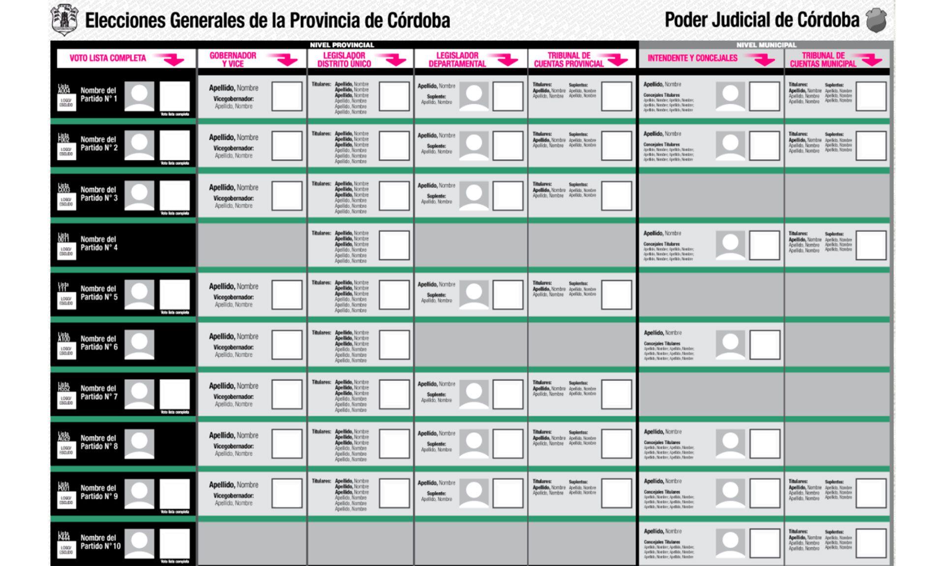 Boleta Única Elecciones Córdoba 2023