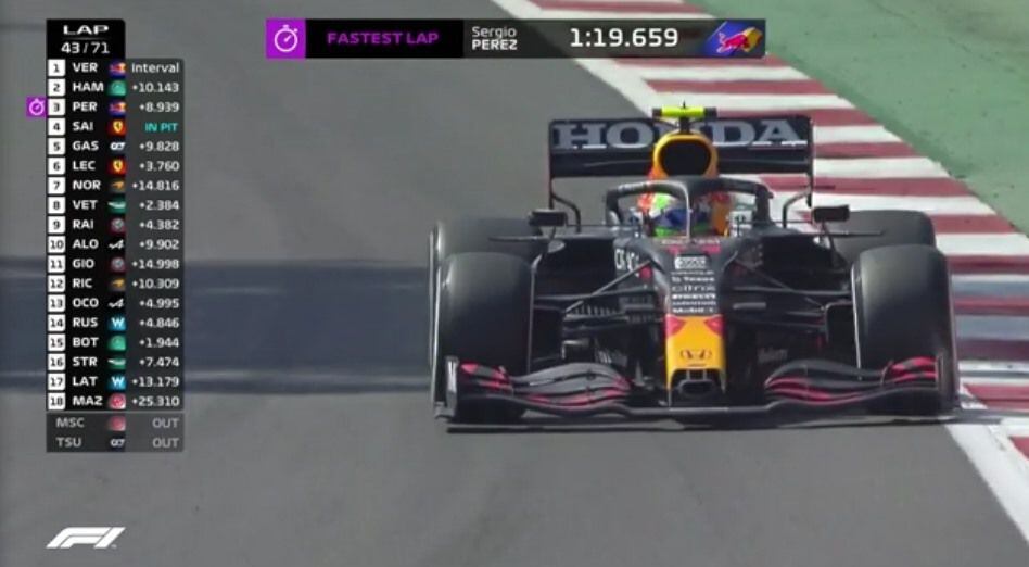 Transmisión en vivo de la F1 por ESPN