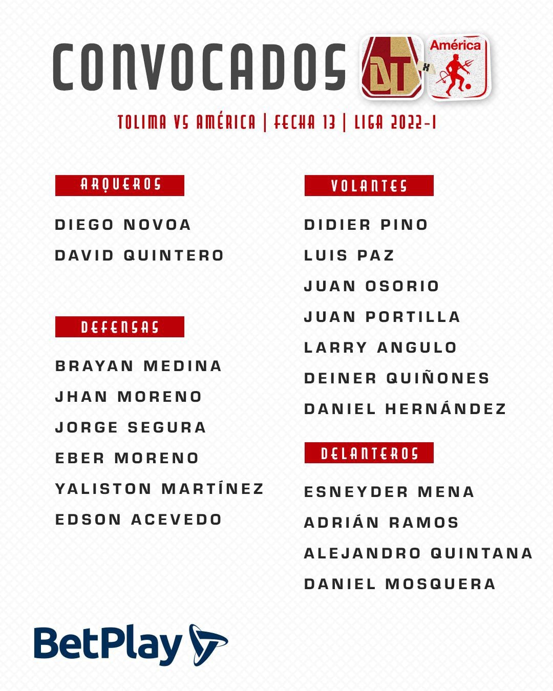 Lista de jogadores do plantel de America de Cali para enfrentar Tolima - Data 13, BetPlay League 2022-I.