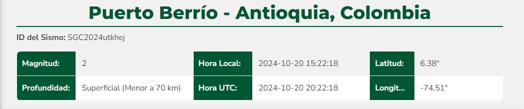 Un nuevo temblor sacudió a esta población en la tarde del domingo - crédito SGC