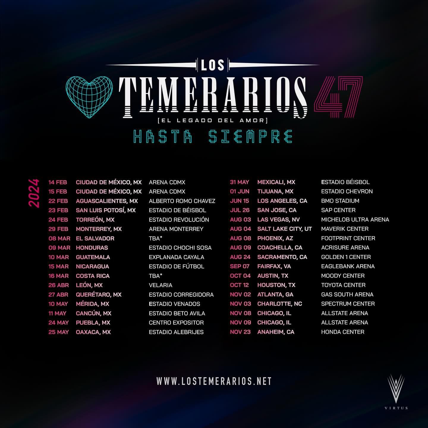 Los Temerarios - Figure 4