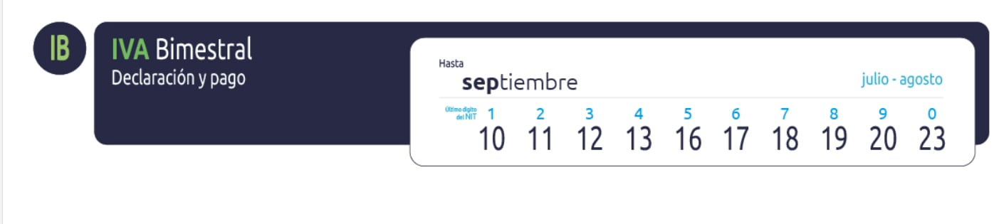 Calendario al tributo del IVA Bimestral - crédito Dian