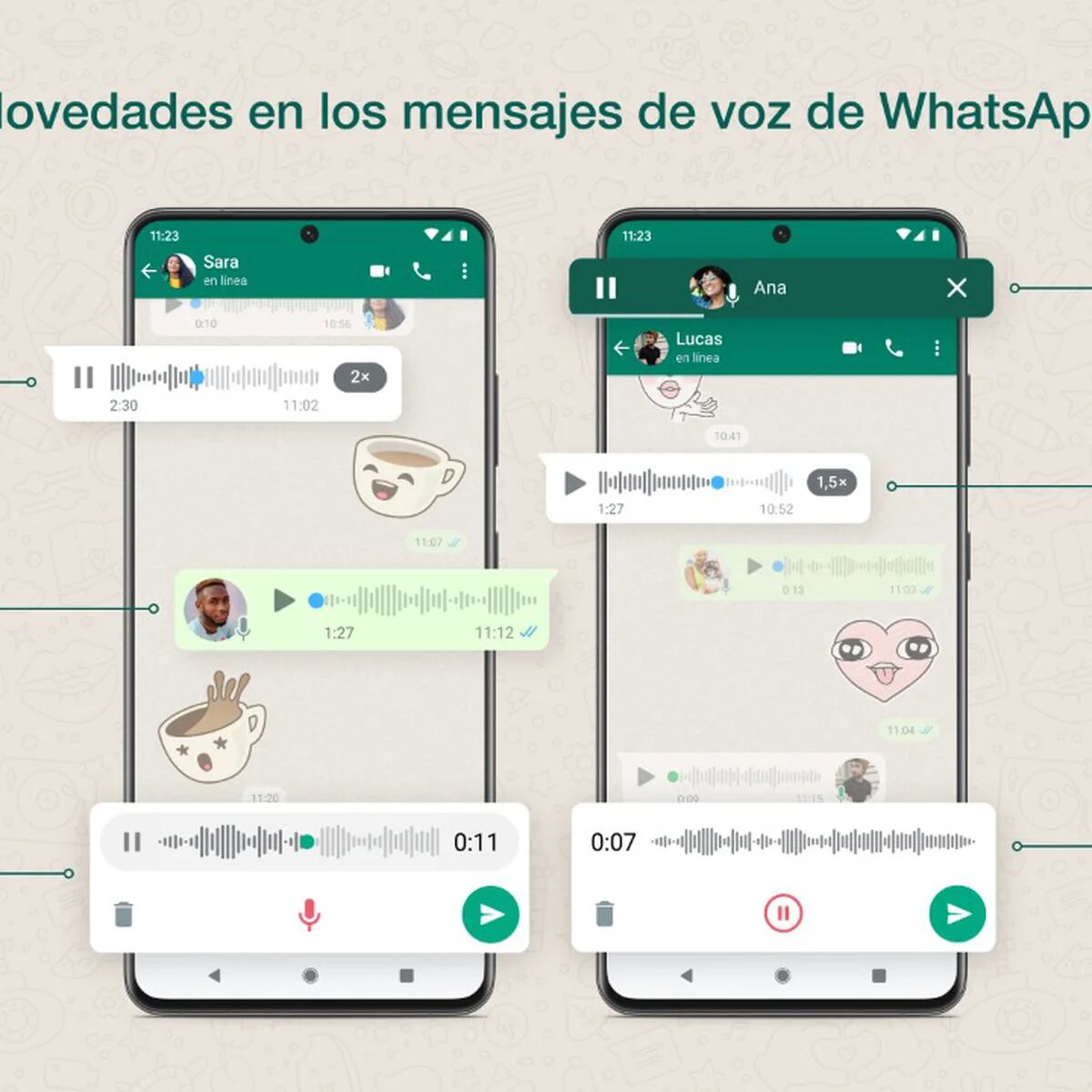 Новая звуковая функция для WhatsApp - Infobae