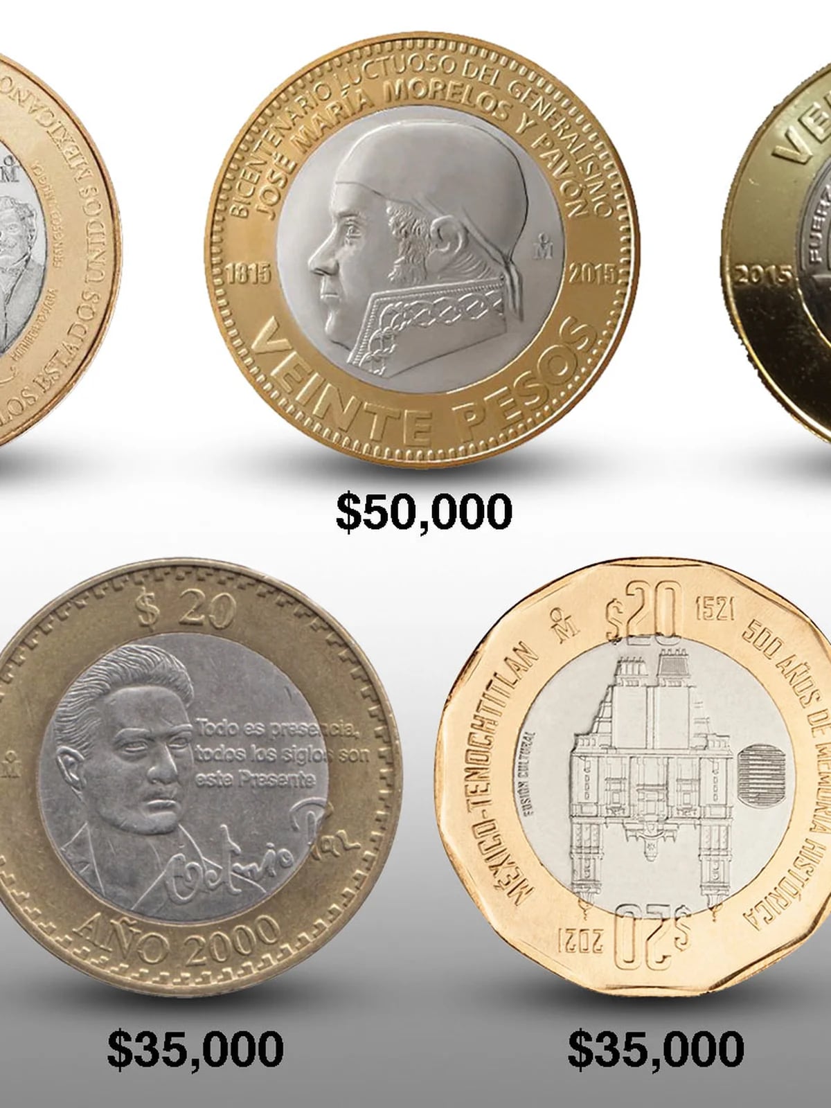 Cómo distinguir una moneda conmemorativa de una de colección: con una se  puede pagar y con la otra, no