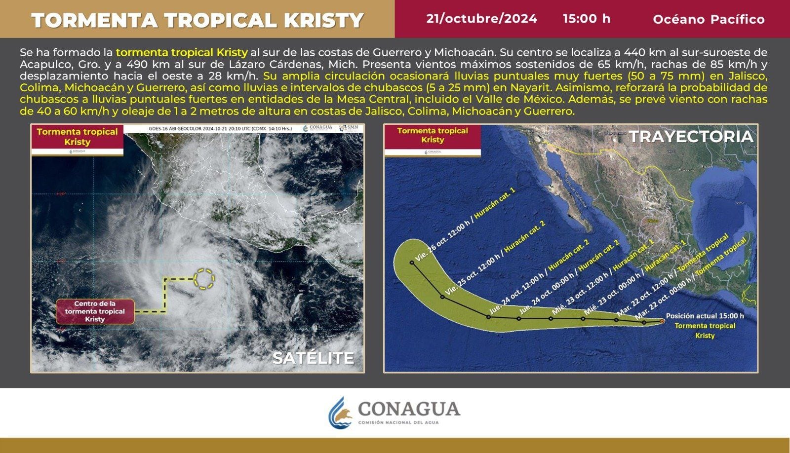 Los pronósticos del SMN indican, hasta hoy, que Kristy no tocará tierra en México. FOTO: Conagua