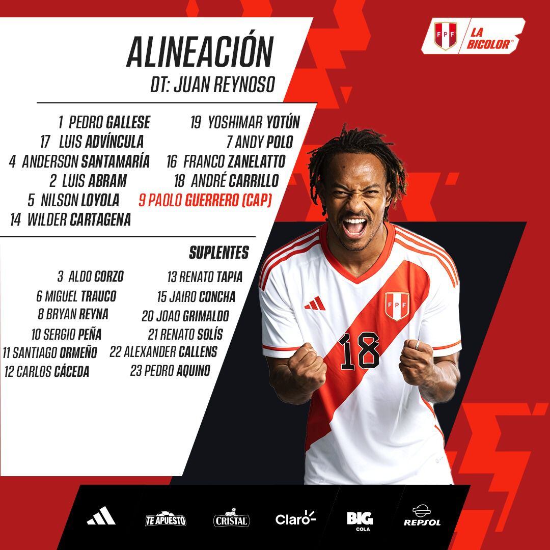 Perú vs Argentina: lista de titulares y suplentes de la 'blanquirroja' para el duelo por Eliminatorias 2026