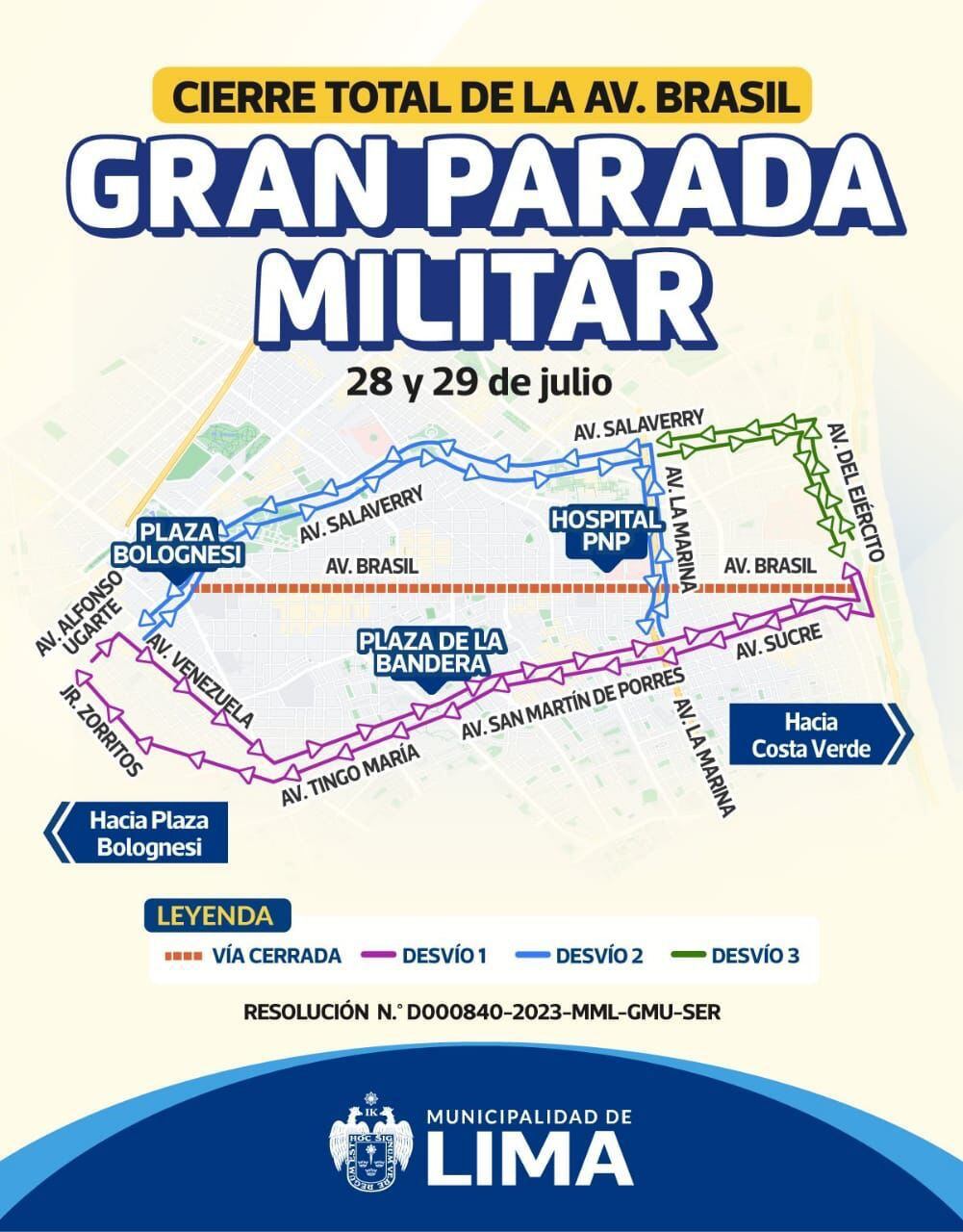 Rutas y desvíos del transporte por el cierre de la av. Brasil por el Desfile Militar