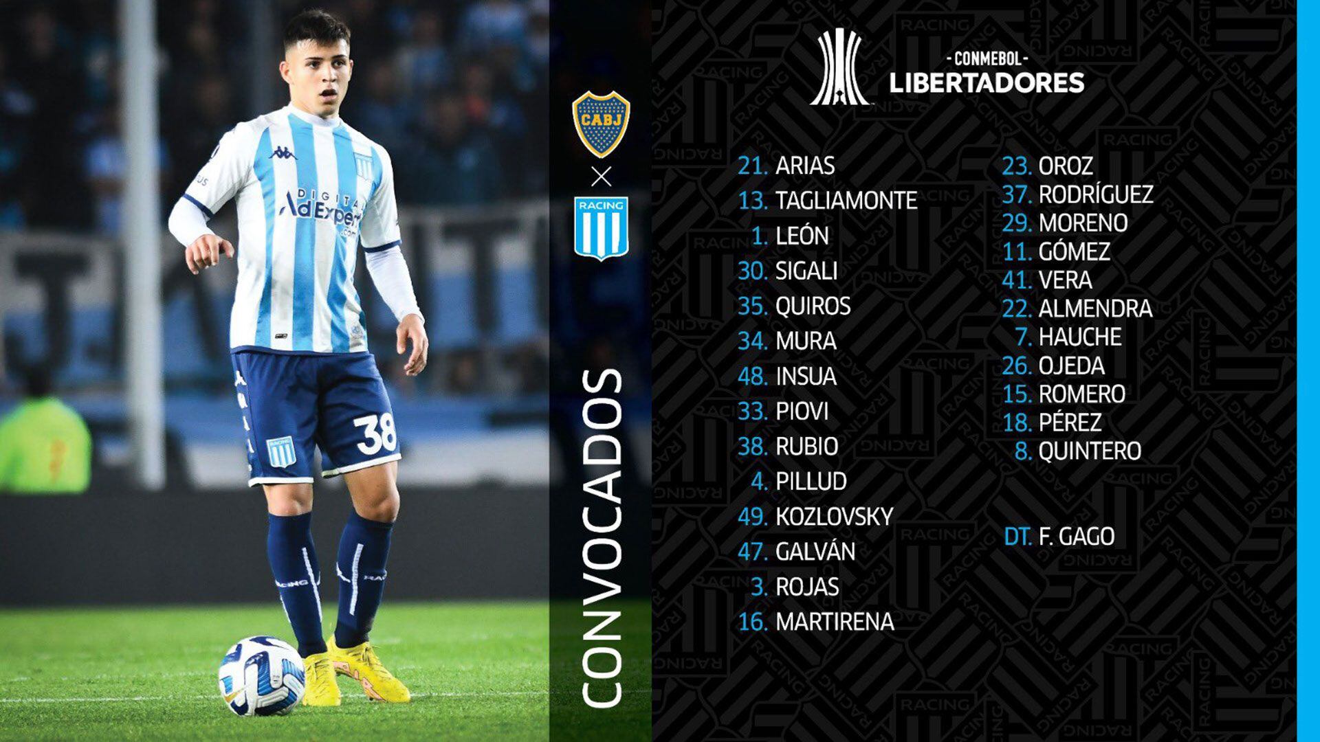 Concentrados de Racing para enfrentarse a Boca