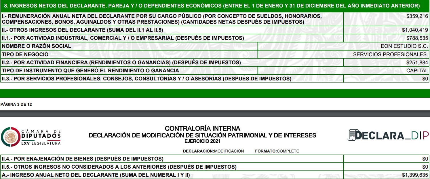 infografia