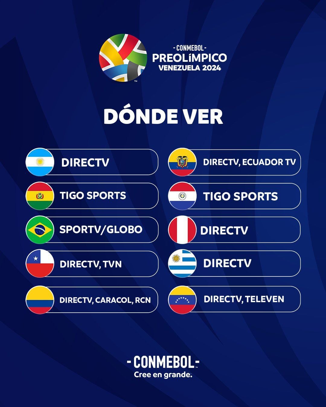 Canales de TV que transmitirán el Preolímpico sub 23 de París en Sudamérica.