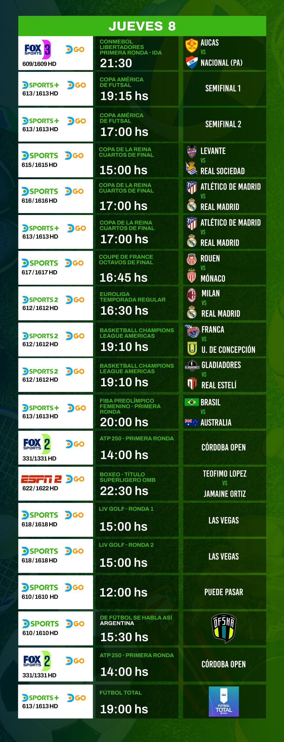 Agenda deportiva jueves 8